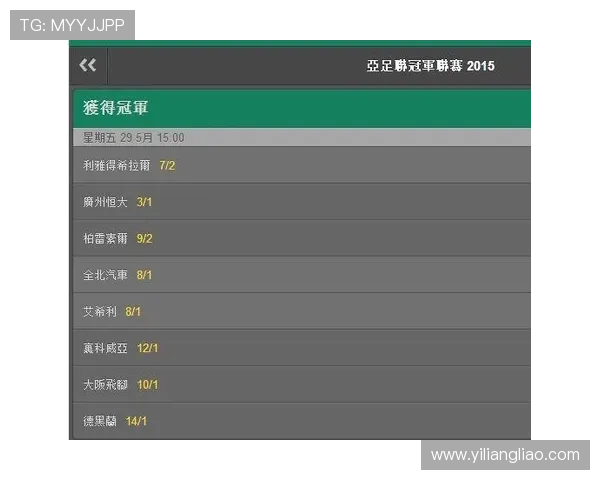 Inbet滚球盘赔率变化趋势与盈利分析指南