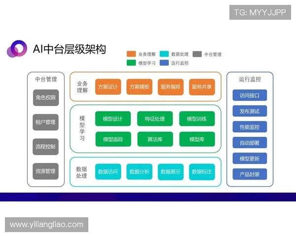 掌握星空平台入口的多种登录渠道,轻松开启虚拟生态新时代