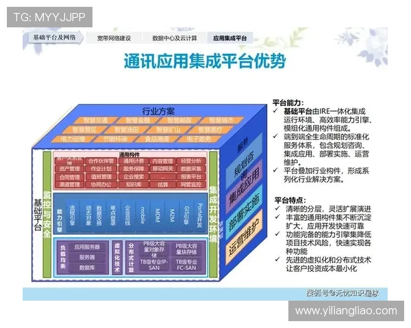 欧博全方位解决方案，助力企业数字化转型升级实现新突破